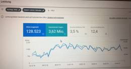 Google Search Console: Impressions and clicks in 3 months